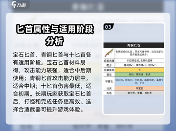沙石镇时光💎宝石合金匕首属性逆天！值得入手🔥截图4