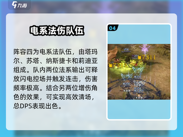 原神⚡龙息神寂电队超强配队攻略来啦！截图5