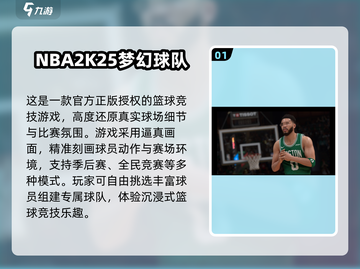 🔥2K篮球手游TOP榜🏆2025必玩推荐💥截图2