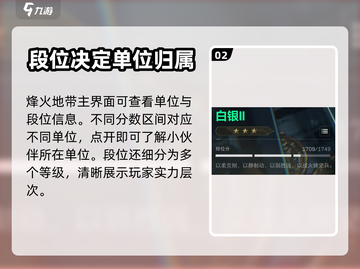 三角洲行动🔥排位秘籍，上分必备！🎮截图3