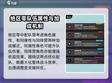 绝区零🔥鲨鱼妹最强配队推荐！💥截图3