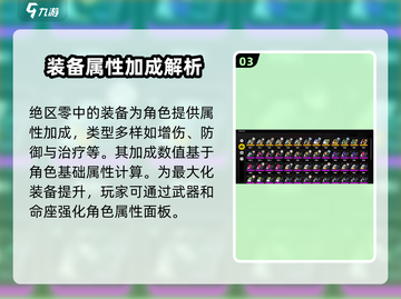绝区零🔥猛犸电音效果震撼解析⚡装备全攻略🎉截图4