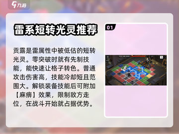 白夜极光🔥双短转必看！强力角色推荐✨截图2