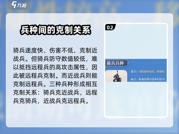 世界纪元🔥兵种克制全解析，轻松上分秘籍🎉截图3