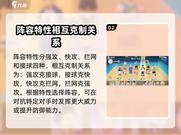 排球少年手游🔥球员克制关系大揭秘！截图3