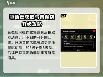 绝区零🔥圣遗物大起底，游戏党必看！截图3
