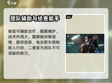 三角洲行动🔥新手必看！超强干员推荐🎉截图3