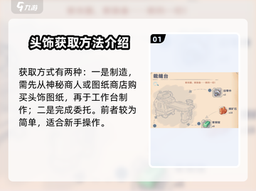 沙石镇时光🔥头饰获取方式大揭秘！快人一步拥有独特装扮截图2