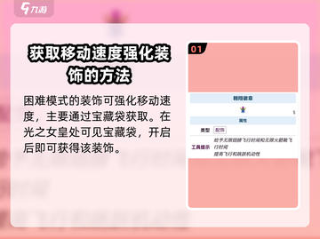 泰拉瑞亚🔥翱翔之证获取方式大揭秘！玩家必看💡截图2