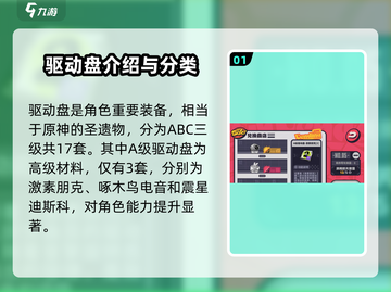 绝区零🔥A级驱动盘大揭秘！玩家必看信息分享👇截图2