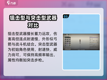 斯露德🔥武装类别大起底！新手必看⚡截图4