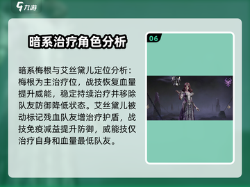 原神：龙息神寂冰队🔥暗开荒阵容推荐！截图7