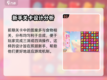 潮玩国度🔥新手必看！玩转潮玩国度的终极攻略💎截图3
