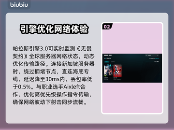 🎮无畏契约卡到怀疑人生？一招解决卡顿！截图3