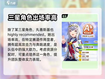 闪耀优俊少女！💥三星自选券必选攻略✨截图4