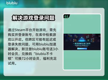彩虹六号🔥登录教程+开始游戏攻略来啦！截图3