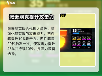 绝区零🔥激素朋克套装搭配攻略来了！截图2
