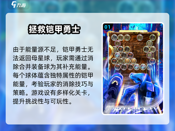 🔥2024最火铠甲勇士游戏TOP5榜单来袭！🎮💥截图2