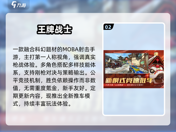 🔥2025最火枪战手游TOP榜💥截图3