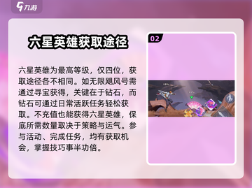 星之破晓💰六星角色获取全攻略✨截图3
