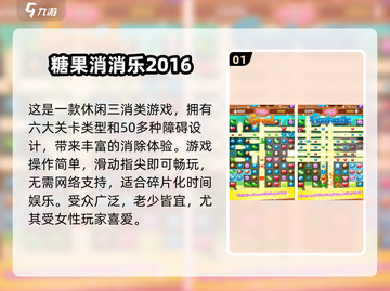 🍬爆款糖果消消乐TOP榜！经典游戏全收录💥截图2