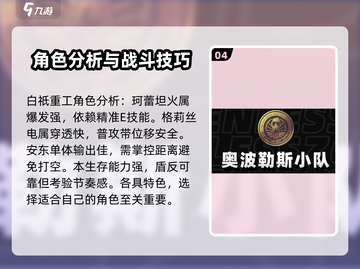 绝区零🔥全阵营势力大揭秘！代表角色一网打尽✨截图5