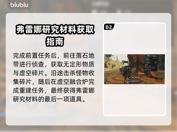 原神：快速获取弗雷娜研究材料全流程⚡截图3