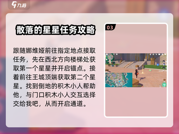 原神⚡他们行过的天空任务全流程攻略来了！截图4