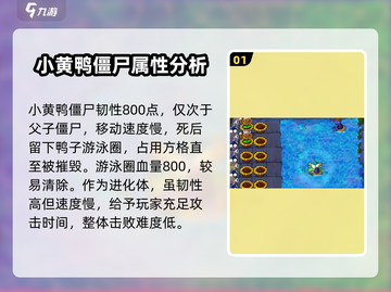 植物大战僵尸：小黄鸭僵尸来袭！🔥快看攻略beat它！截图2