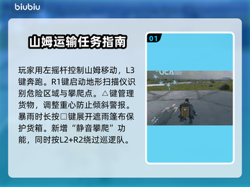 死亡搁浅2🔥按键操作全揭秘！新手必看🎮截图2