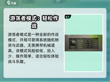 萤火突击🔥游荡者玩法大揭秘！规则全掌握✅截图2