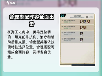 列王之剑🔥最强阵容推荐，高强度战斗一触即发！💥截图2
