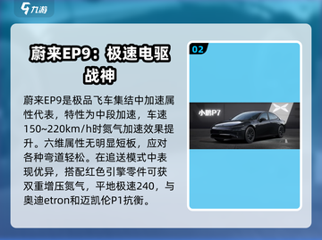 《极品飞车》集结！🔥国产赛车盘点🚗🚀截图3