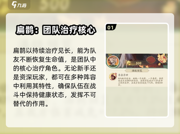 时光大爆炸手游🔥扁鹊超强介绍来啦！💥截图2