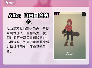 阿尔托的冒险🔥角色大揭秘！你玩过几个？截图2