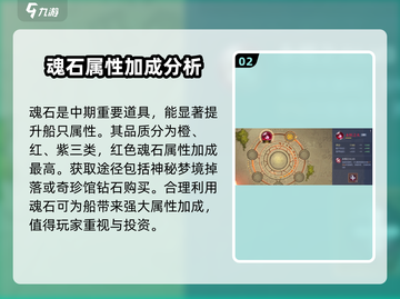 黎明之海🔥中期玩法全揭秘！快速上手制霸海域✨截图3