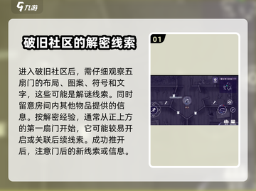 阿瑞斯病毒2🔥五扇门解密攻略，快速打开必看！截图2