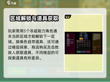 代号街区💥解锁地图+楼层全攻略🎉截图3