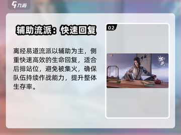 《剑网3无界》万花玩法大揭秘🌸截图3