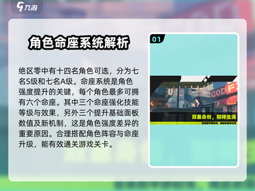 绝区零🔥命座满级提升超乎想象！必看攻略✨截图2