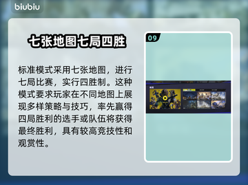 界外狂潮🔥新手必看！快速上手攻略💡截图10