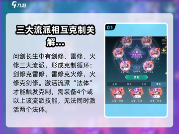 问剑长生🔥三大职业流派曝光，新手必看！截图2