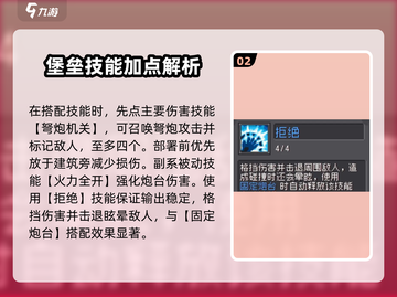元气骑士前传🔥堡垒最强搭配教学与技能推荐！💥截图3