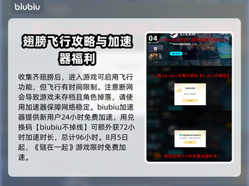 原神：链在一起翅膀位置全揭秘🔥截图5
