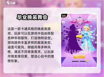2025🔥热门换装游戏推荐！👧✨截图6