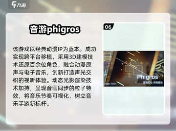 🔥2025最火动漫音游排行🎵宅家嗨玩不停！🎮截图7