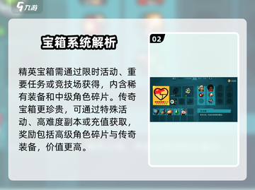 爆裂小队💎宝箱顺序攻略，快速通关秘籍！截图3