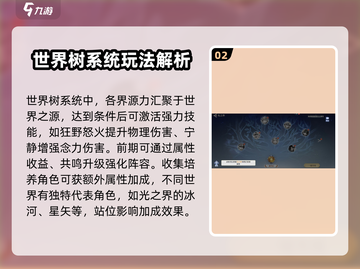 圣斗士星矢重生：世界树系统玩法大揭秘🔥截图3
