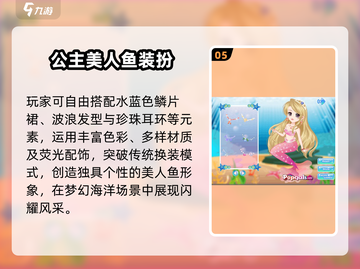 👑2025最火公主变身游戏推荐！✨截图6