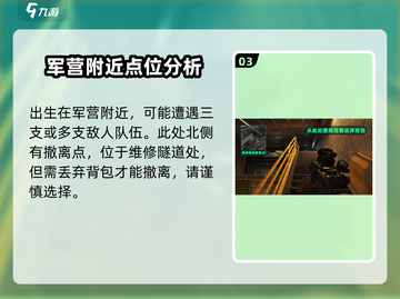 三角洲行动⚡零号大坝几队人路线全攻略🔥截图4